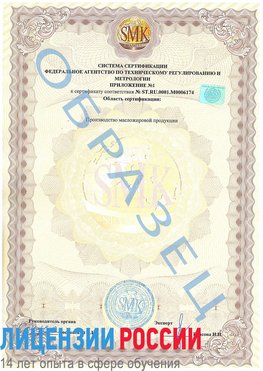 Образец сертификата соответствия (приложение) Белорецк Сертификат ISO 22000
